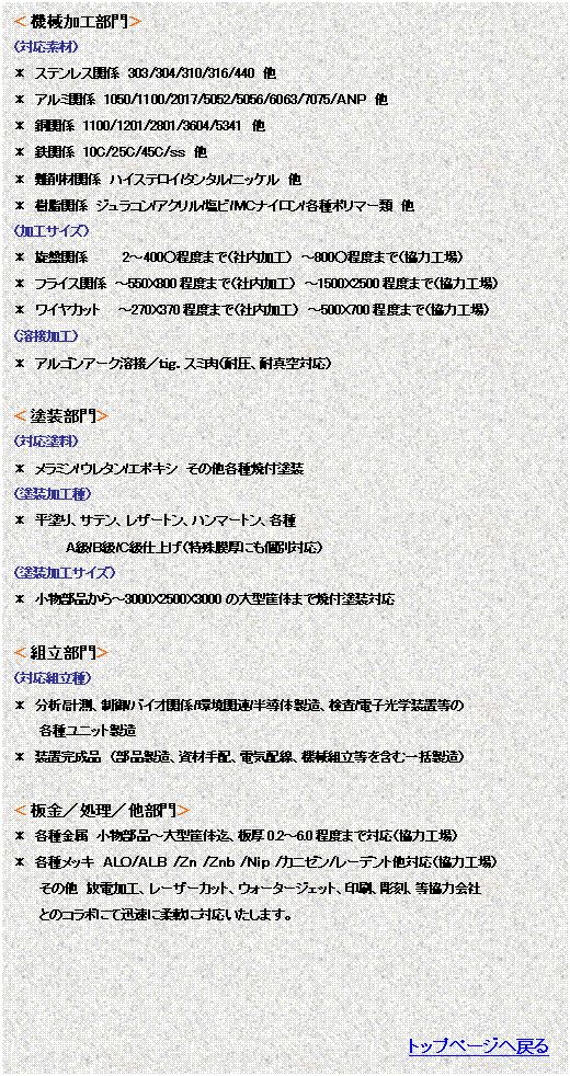 テキスト ボックス: <<機械加工部門>
(対応素材)
*ステンレス関係 303/304/310/316/440 他 
*アルミ関係 1050/1100/2017/5052/5056/6063/7075/ANP 他
*銅関係 1100/1201/2801/3604/5341 他
*鉄関係 10C/25C/45C/ss 他
*難削材関係 チタン/ハイステロイ/タンタル/ニッケル合金 他
*樹脂関係 ジュラコン/アクリル/塩ビ/MCナイロン/ 他
各種エンジニアリングプラスチック/ポリマー類 など
(加工サイズ)
*旋盤関係    φ2〜φ400程度まで(社内加工) 〜φ800程度まで(協力工場)
*フライス関係 〜500X1000程度まで(社内加工) 〜1000X2500程度まで(協力工場)
*ワイヤカット  〜270X370程度まで(社内加工) 〜500X700程度まで(協力工場)
(溶接加工)
*アルゴンアーク溶接/tig.スミ肉(耐圧、耐真空対応)
(サンドブラスト加工)
*500X500 あるいは、φ500程度の製品まで
<<塗装部門>
(対応塗料)
*メラミン/ウレタン/エポキシ その他 各種焼付塗装 
(塗装加工種)
*平塗り、サテン、レザートン、ハンマートン、各種 
A級/B級/C級など各仕上げ (特殊膜厚にも個別対応)
(塗装加工サイズ) 
*小物部品から〜2500X2500X3000の大型筐体まで各種焼付塗装対応
<<組立部門>
(対応組立種)
*分析/計測.制御関連/医用.バイオ関連/環境関連/半導体製造,検査装置関連/
電子光学装置関連/ 超音波装置関連等の各種ユニット組立.製造
*装置完成品 上記関連装置の(部品製造、資材手配、電気配線、
機械組立等を含む一括製造)
<<板金/製缶/二次処理他 加工>
*各種金属 小物部品〜大型筐体、架台等迄、板厚0.2〜9.0程度まで対応(協力工場)
*各種メッキ ALO/ALB /Zn /Znb /Nip /カニゼン/レイデント他対応(協力工場)
その他 放電加工、レーザーカット、ウォータージェット、印刷、彫刻、等 協力会社
との強力な連携にて迅速に柔軟に対応、処理いたします。
 トップページへ戻る